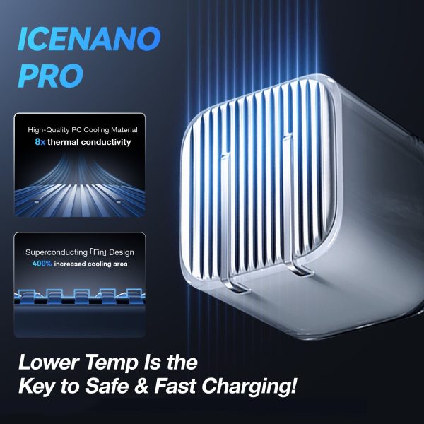 [US Only] Icenano FoldPro Fast Charger Block Fashion