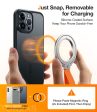 [Bundle] Guardian-Mag + Ostand Ring for iPhone 16 Plus For Discount