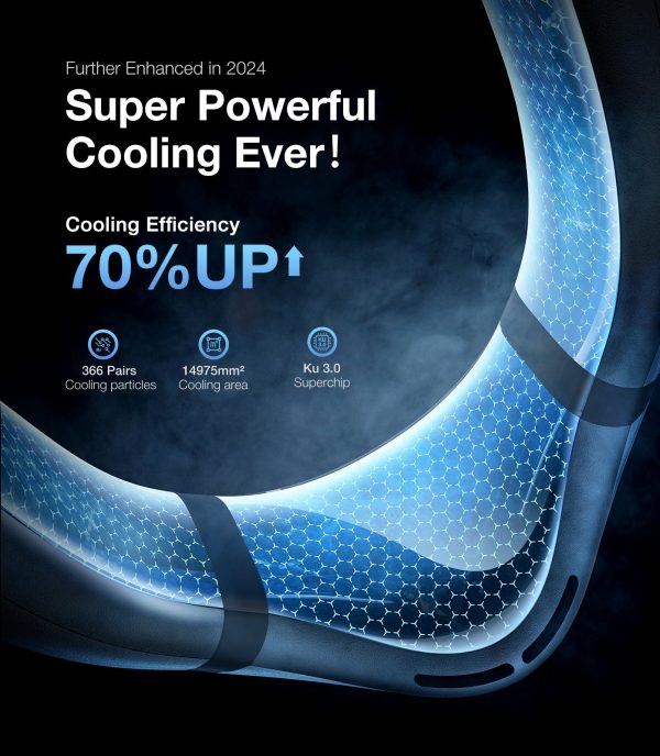 [Bundle] COOLiFY Cyber Neck Air Conditioner*2 on Sale