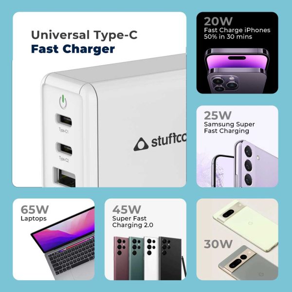 Nova PD65W Multi Port 2 Type C & 1 USB A GaN Charger on Sale